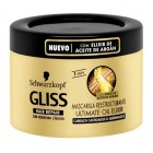 Mascarilla Gliss Oil Elixir 300 Ml